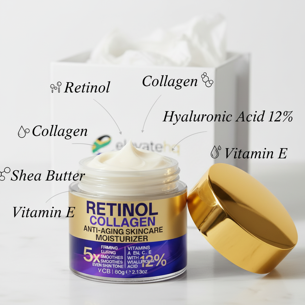 ElevateHQ Retinol Close Up Callouts